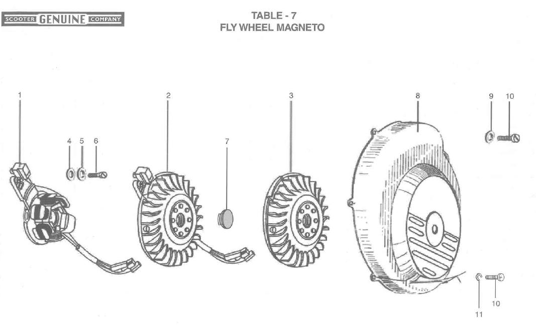 Genuine Stella Fly Wheel Magneto